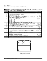 Предварительный просмотр 6 страницы ISHIDA BC-3000 Setup Manual