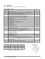 Предварительный просмотр 16 страницы ISHIDA BC-3000 Setup Manual