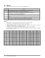 Предварительный просмотр 20 страницы ISHIDA BC-3000 Setup Manual