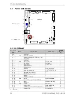 Preview for 124 page of ISHIDA BC-4000 Service Manual