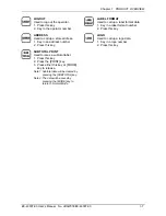 Предварительный просмотр 15 страницы ISHIDA BC-4000TEC User Manual