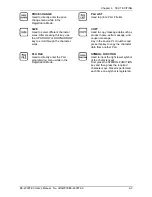 Предварительный просмотр 115 страницы ISHIDA BC-4000TEC User Manual