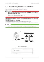 Preview for 27 page of ISHIDA CCW-R-2 B Series Instruction Manual