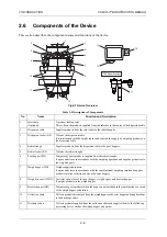 Предварительный просмотр 34 страницы ISHIDA CCW-R-2 B Series Instruction Manual