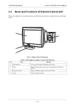 Предварительный просмотр 38 страницы ISHIDA CCW-R-2 B Series Instruction Manual