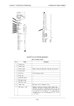 Preview for 79 page of ISHIDA CCW-R-2 B Series Instruction Manual