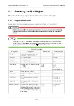 Preview for 96 page of ISHIDA CCW-R-2 B Series Instruction Manual