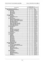 Preview for 118 page of ISHIDA CCW-R-2 B Series Instruction Manual