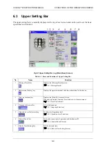 Preview for 121 page of ISHIDA CCW-R-2 B Series Instruction Manual