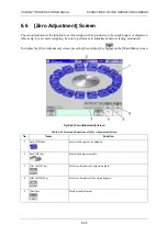 Preview for 147 page of ISHIDA CCW-R-2 B Series Instruction Manual