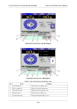 Preview for 150 page of ISHIDA CCW-R-2 B Series Instruction Manual