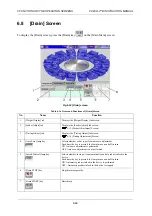 Preview for 160 page of ISHIDA CCW-R-2 B Series Instruction Manual