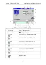 Preview for 163 page of ISHIDA CCW-R-2 B Series Instruction Manual