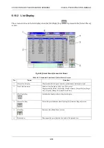 Preview for 170 page of ISHIDA CCW-R-2 B Series Instruction Manual