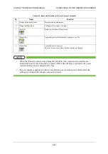 Preview for 173 page of ISHIDA CCW-R-2 B Series Instruction Manual