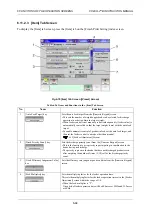 Preview for 180 page of ISHIDA CCW-R-2 B Series Instruction Manual