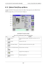 Preview for 194 page of ISHIDA CCW-R-2 B Series Instruction Manual