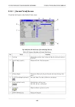 Preview for 196 page of ISHIDA CCW-R-2 B Series Instruction Manual