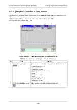 Preview for 202 page of ISHIDA CCW-R-2 B Series Instruction Manual