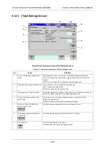 Preview for 204 page of ISHIDA CCW-R-2 B Series Instruction Manual