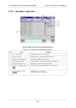 Preview for 206 page of ISHIDA CCW-R-2 B Series Instruction Manual