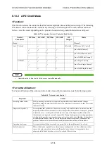 Preview for 216 page of ISHIDA CCW-R-2 B Series Instruction Manual