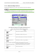 Preview for 252 page of ISHIDA CCW-R-2 B Series Instruction Manual