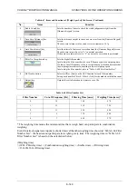 Preview for 261 page of ISHIDA CCW-R-2 B Series Instruction Manual