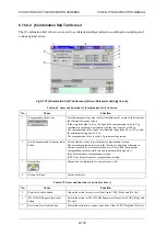 Preview for 262 page of ISHIDA CCW-R-2 B Series Instruction Manual