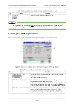 Preview for 268 page of ISHIDA CCW-R-2 B Series Instruction Manual