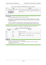 Preview for 271 page of ISHIDA CCW-R-2 B Series Instruction Manual