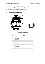 Preview for 317 page of ISHIDA CCW-R-2 B Series Instruction Manual