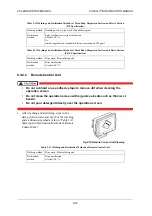 Preview for 328 page of ISHIDA CCW-R-2 B Series Instruction Manual