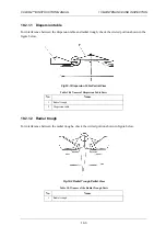 Preview for 331 page of ISHIDA CCW-R-2 B Series Instruction Manual