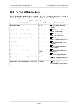 Предварительный просмотр 333 страницы ISHIDA CCW-R-2 B Series Instruction Manual