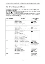 Preview for 351 page of ISHIDA CCW-R-2 B Series Instruction Manual