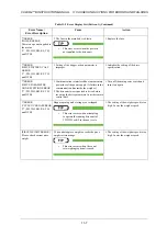 Preview for 355 page of ISHIDA CCW-R-2 B Series Instruction Manual