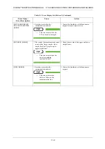 Preview for 357 page of ISHIDA CCW-R-2 B Series Instruction Manual