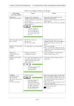 Preview for 359 page of ISHIDA CCW-R-2 B Series Instruction Manual