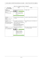 Preview for 360 page of ISHIDA CCW-R-2 B Series Instruction Manual