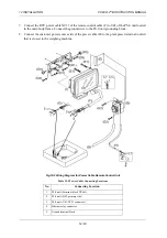 Preview for 384 page of ISHIDA CCW-R-2 B Series Instruction Manual