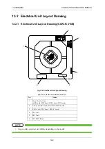 Preview for 404 page of ISHIDA CCW-R-2 B Series Instruction Manual