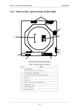 Preview for 405 page of ISHIDA CCW-R-2 B Series Instruction Manual