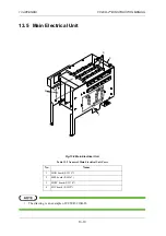 Preview for 412 page of ISHIDA CCW-R-2 B Series Instruction Manual