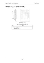 Preview for 429 page of ISHIDA CCW-R-2 B Series Instruction Manual