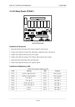 Preview for 431 page of ISHIDA CCW-R-2 B Series Instruction Manual