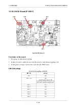 Preview for 446 page of ISHIDA CCW-R-2 B Series Instruction Manual