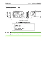 Preview for 454 page of ISHIDA CCW-R-2 B Series Instruction Manual