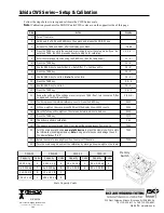 ISHIDA CWS-02 Setup & Configuration Instructions предпросмотр