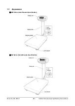 Preview for 6 page of ISHIDA IGB-150 Service Manual